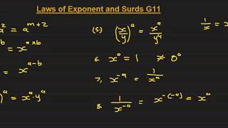 Grade 11 Laws of Exponents and Surds [upl. by Adihahs]