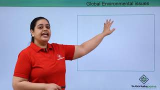 Class 11th – Environment And Sustainable Development  Indian Economics  Tutorials Point [upl. by Denae]