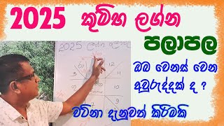 2025 Lagna Palapala Kumbha Lagnaya  2025 ලග්න පලාපල කුම්භ ලග්නය [upl. by Scrivenor]