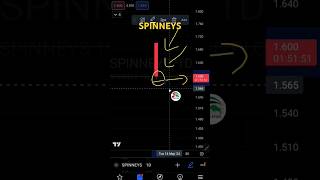 Spinneys Listing DFM [upl. by Burkle]