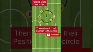 Passing Circle Warm up FootballSoccer Drill soccercoachingdrills soccer footballtraining [upl. by Hsara]