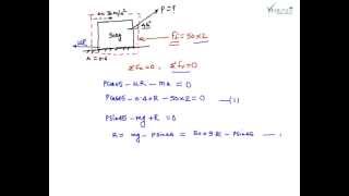 D Alembert principle D Alembert Equation [upl. by Ainav]