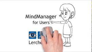 MindManager Grundlagen 3Tasten [upl. by Notffilc379]