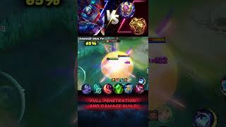 Johnson Mage Build Ultimate Test 💯✅ mobilelegendsbangbang mlbb mobilelegends shorts [upl. by Ataliah]