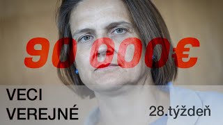 Zaplatí štát 90 000 eur za zlyhanie exministerky Kolíkovej [upl. by Ahseiyt320]