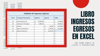 👉 Cómo llevar la CONTABILIDAD DE UN NEGOCIO 👉 Subdiario INGRESOS Y EGRESOS 💲 Hagamoslo en EXCEL [upl. by Atnoved]