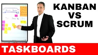 KANBAN BOARDS How to implement VISUAL AGILE PROJECT MANAGEMENT METHODS fast and reliable [upl. by Faythe]