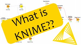 What Is KNIME [upl. by Eizzil157]