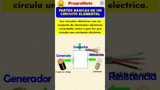 ⚡ Partes Básicas de un Circuito Eléctrico Elemental [upl. by Field]