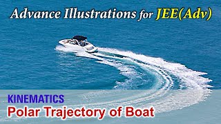 Advance Illustrations  Polar Trajectory of Boat  Kinematics 57 for JEE Advanced [upl. by Adnesor]