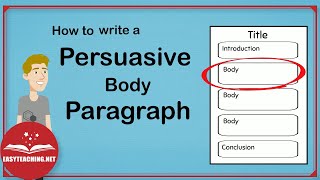 How to Structure a Persuasive Paragraph  EasyTeaching [upl. by An49]