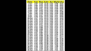 Namaz Calendar Karachi  April  Namaz Time Karachi  Prayer times Karachi Pakistan [upl. by Eilahs]