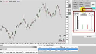 16 Trading mit dem Order Escort Einführung Tutorial [upl. by January]