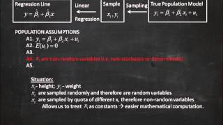 07a nkaizu Econometrics lecture OLS Estimators are Unbiased [upl. by Ateuqal]