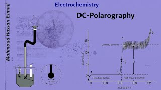 DC  Polarography explanation and applications [upl. by Ragse]