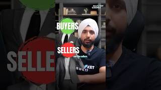 Want to Master Candlestick Patterns Watch This Now  Market Gabru [upl. by Hersh150]