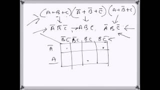 Karnaugh map Introduction  3 variable K map Tamil [upl. by Krutz]