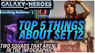 TOP 5 THINGS ABOUT DATACRON SET 12 INCLUDES TWO SQUADS THAT ARENT IN THE INFOGRAPHIC [upl. by Ahcirt]