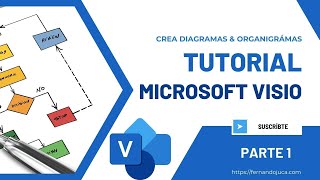 Tutorial Completo de Microsoft Visio Parte 1 🎨  Crea Diagramas y Organigramas Fácil [upl. by Faletti963]