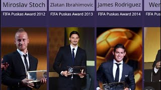 FIFA Puskas Award winners 20092024 [upl. by Annmaria]