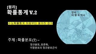 원리확률통계V2  확률분포7  정규분포 표준화 이항분포의 정규분포 근사 [upl. by Aylad]