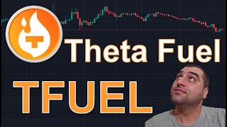 Theta Fuel TFUEL price analysis [upl. by Illek963]