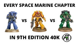 Every Space Marine Chapter in 9th Edition  Rules Review Discussion and Predictions [upl. by Aicella626]