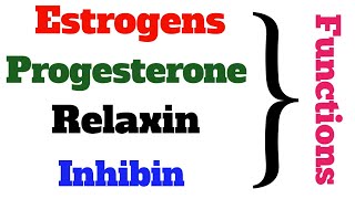 Estrogens Progesterone Relaxin Inhibin hormones functions [upl. by Leile865]