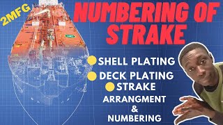 Strake Numbering  Shell plating amp Strake arrangement ।।Shear strake Garboard strake Deck plating [upl. by Guillemette]