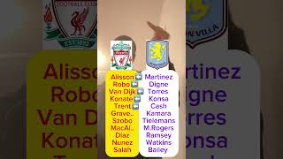 Liverpool VS Aston Villa COMBINED XI liverpoolfc astonvillafc premierleague footballshorts [upl. by Ylsel]