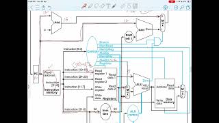 Full Datapath Review for Load Instruction [upl. by Lennaj]