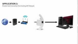 WirelessN WiFi Repeater [upl. by Cedric]