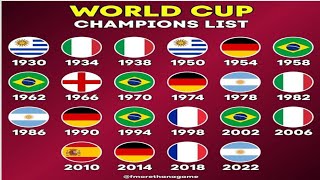 World Cup Champion Countries 19302022 [upl. by Mullac]