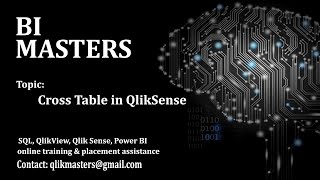 Qlik Sense Cross Table [upl. by Stubbs158]