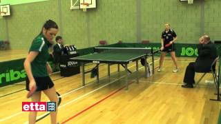 Senior 6 Nations Womens Singles Final [upl. by Anilegnave]