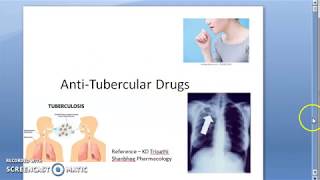 Pharmacology 765 d Pyrazinamide Ethambutol Streptomycin Anti Tubercular Tuberculosis Treatment [upl. by Novihc566]