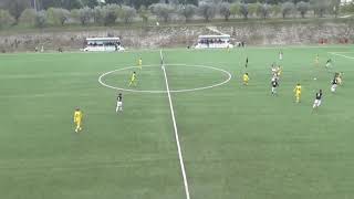 Under 18 6 Ritorno AscoliParma 12  I GOL [upl. by Eive449]