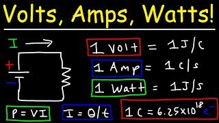 Volts Amps amp Watts Explained [upl. by Jahn236]