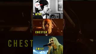 Linkin Park  Mike Chester and Emily 2024 linkinpark liveconcert foryou shorts trending [upl. by Aonehc]