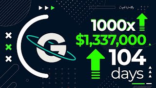 Gravitoken GRV Price Prediction  Up to 13 Million  104days  The MATH [upl. by Neda]