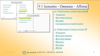 91 Isometrie Omotetie Affinità  parte 1 di 2 [upl. by Hunger]