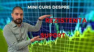 SUPORT si REZISTENTA  Mini CURS despre cum sa trasam corect suportul si rezistenta pe chart [upl. by Nylodam]