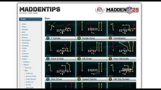 New Madden 25 Playbooks Every TEAM ALL Playbooks [upl. by Naujtna42]