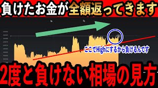 【億が稼げるようになる】「今」見るだけでお金が減らなくなるquot ２度と負けない相場の見方 quotをあなたに特別公開します｜バイナリーオプション初心者向け [upl. by Lleddaw]