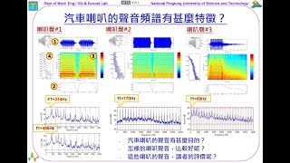 158汽車喇叭的聲音頻譜有甚麼特徵？357 [upl. by Nylimaj]