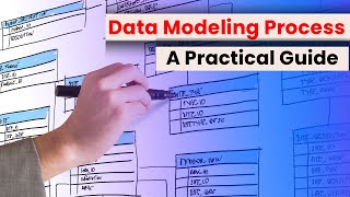 Data Modeling Process  A Practical Guide [upl. by Enitnatsnoc]