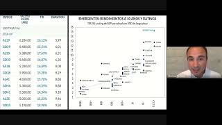 💹RENTA FIJA ¿Qué es ¿Cómo funciona🤔  CAPACITACIÓN de INVERSIONES y FINANZAS  BDI Consultora [upl. by Sualokcin]