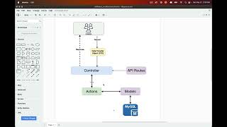 Design pattern Larevel  Nuxt Udemy Clone [upl. by Lebana]