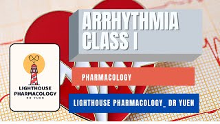 Pharmacology of AntiArrhythmic Medications I Sodium channel blocker Class I I Mechanism of action [upl. by Combs]