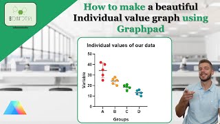 How to make a Beautiful graph of Individual Values using Graphpad Prism individual graphpad [upl. by Aniuqaoj]